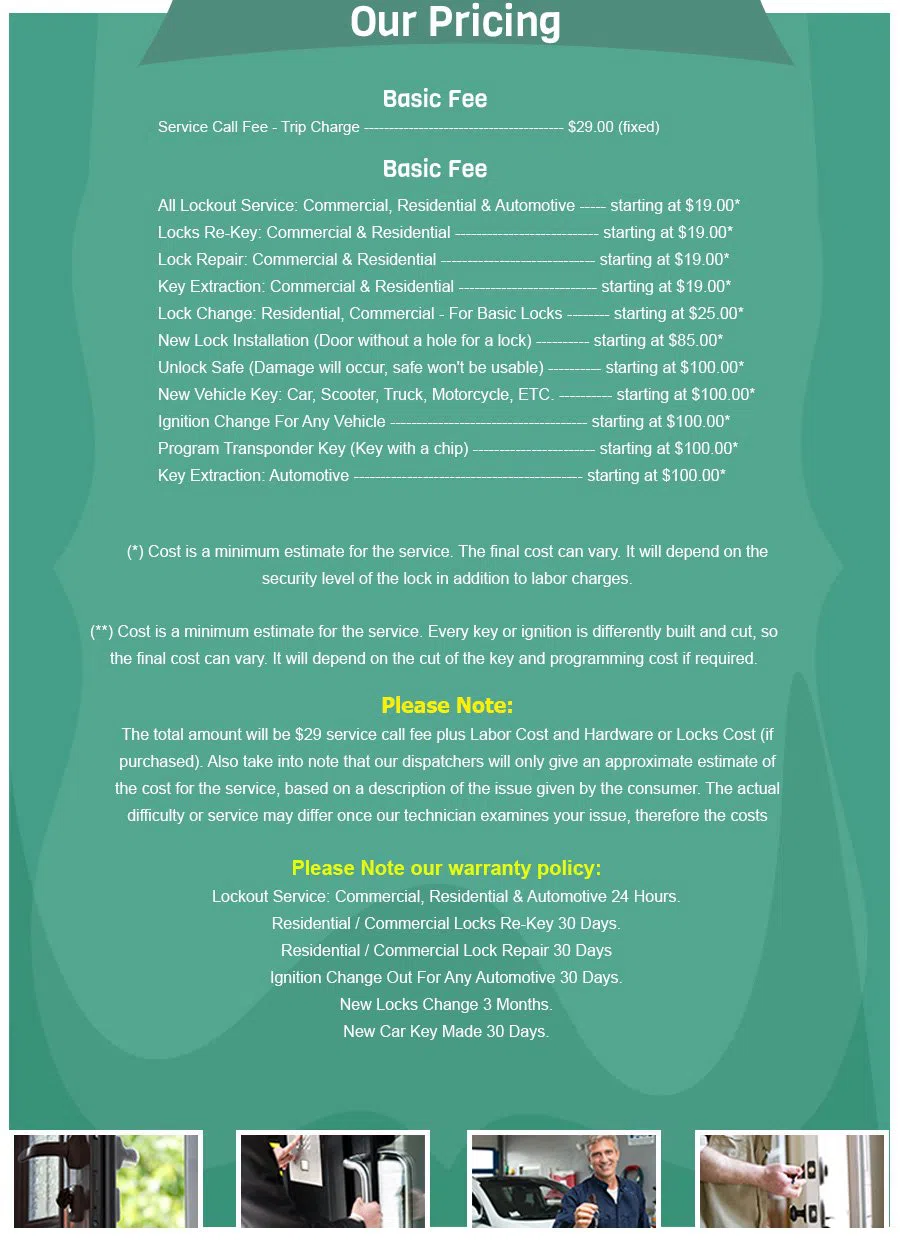 Andover MN Locksmith Store Andover, MN 763-312-7730